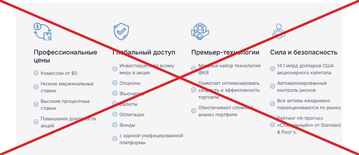 Renewity Limited обман