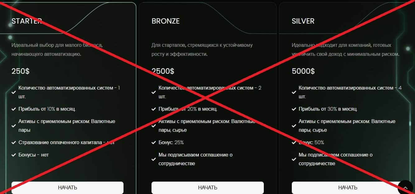 RoboBroker обман