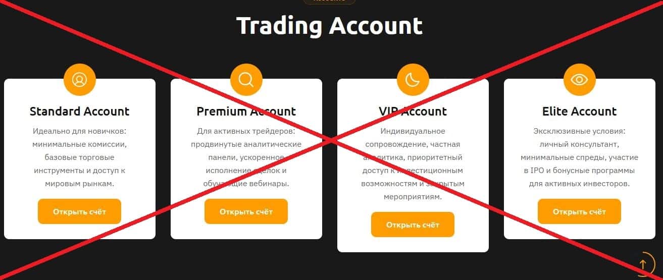 Skyline Trading обман