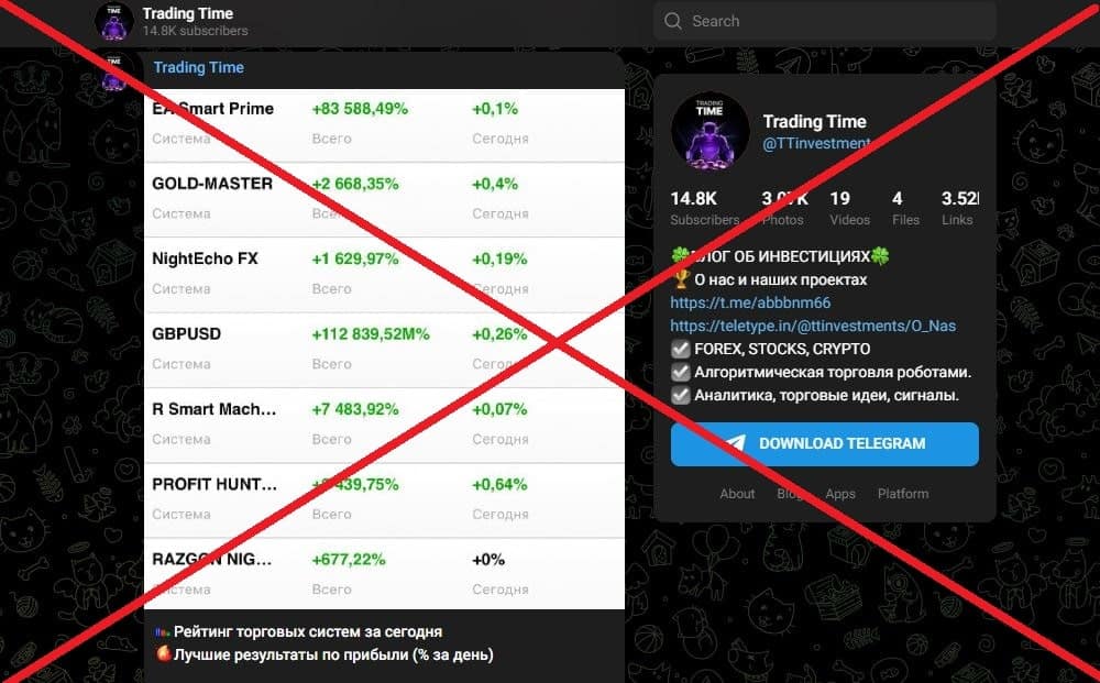 Trading Time обман