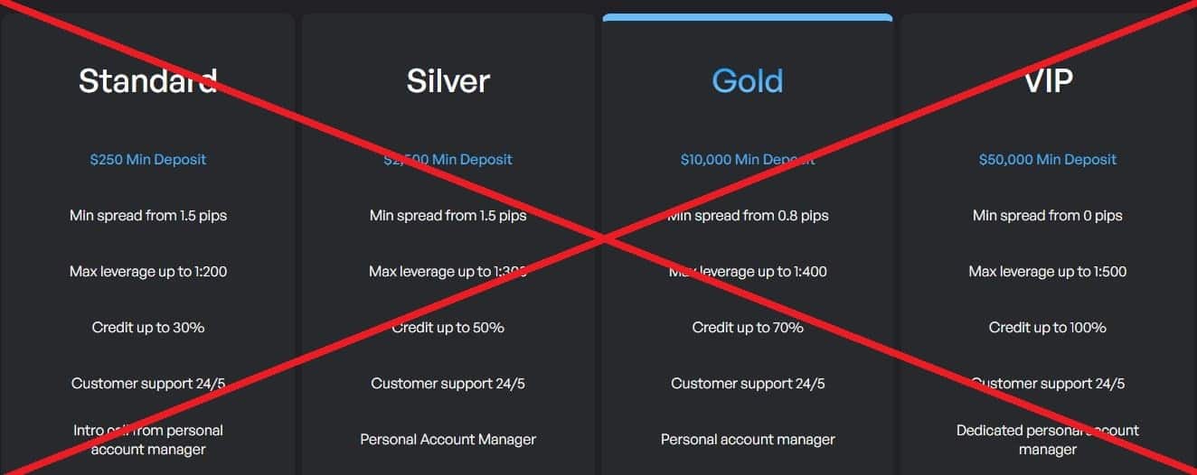 Vantage Traders обман