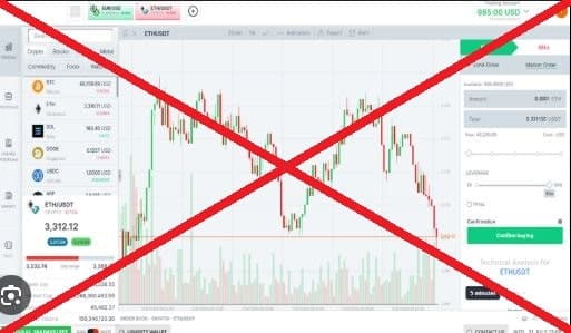 AI-Assets LTD обман