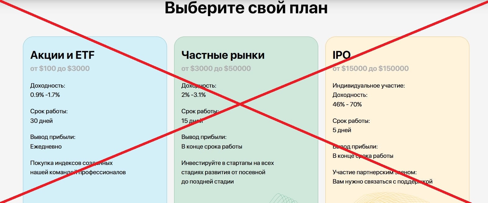 Alliance-international.ru обман