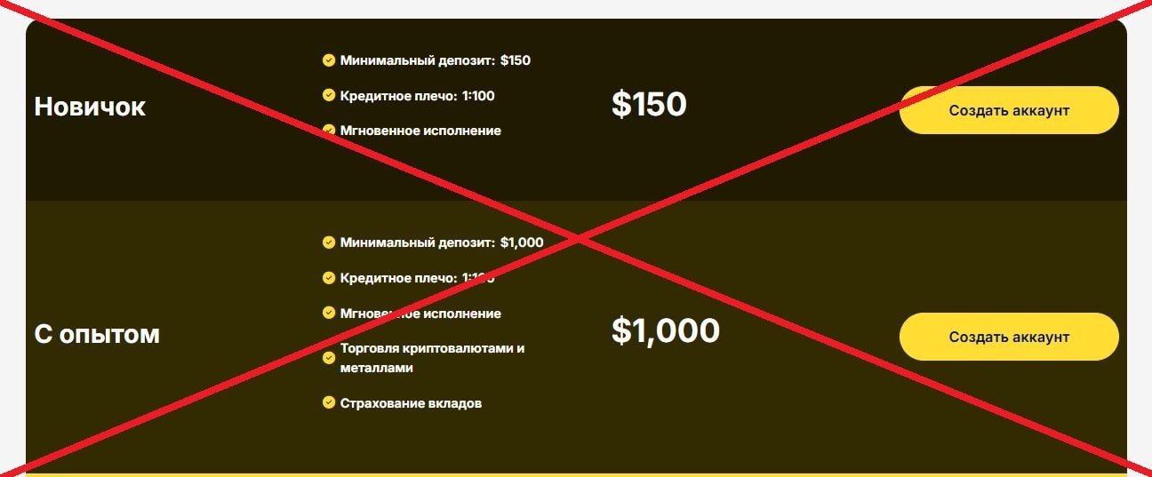 AnkaTicaret обман