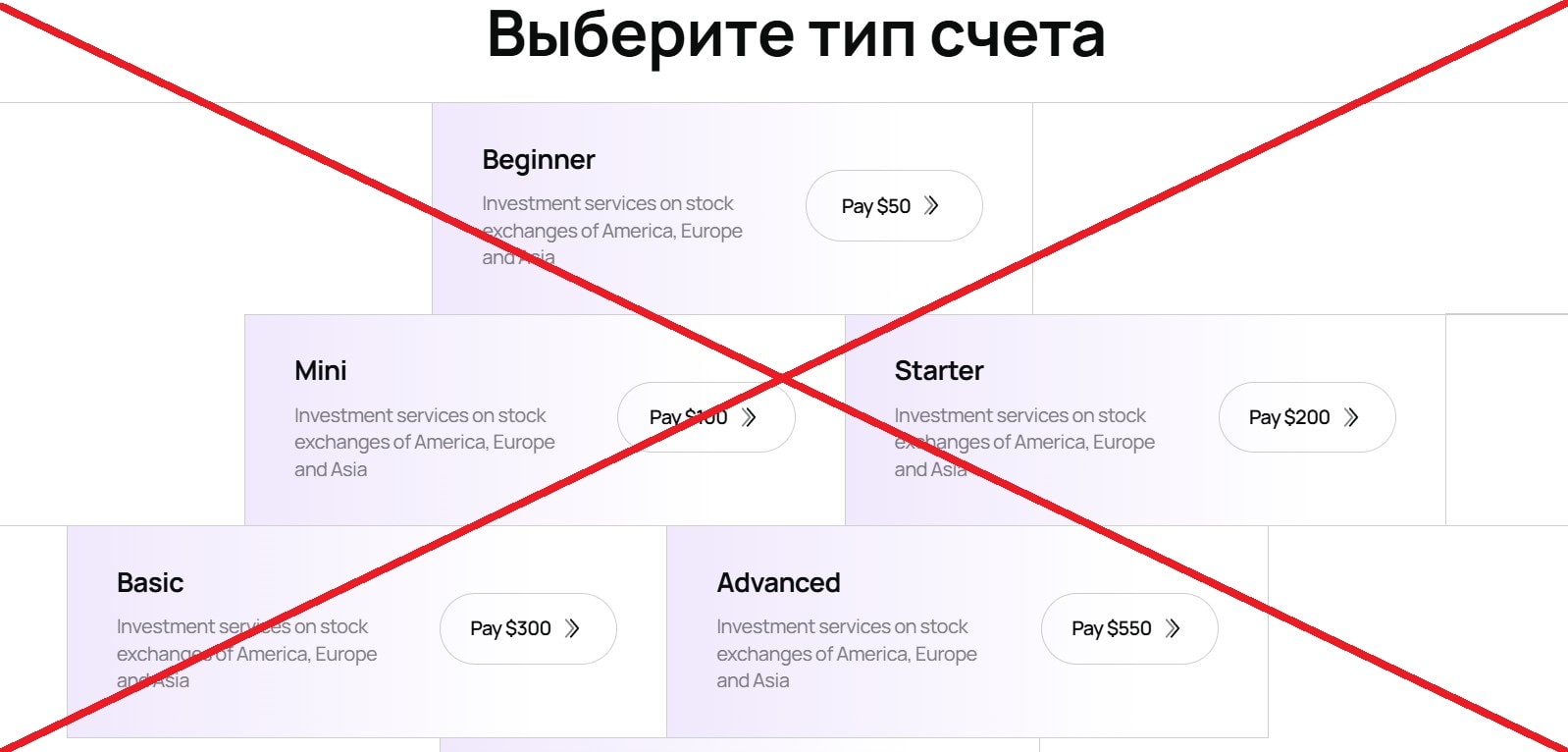 Equity Securities Market Brokers LTD обман