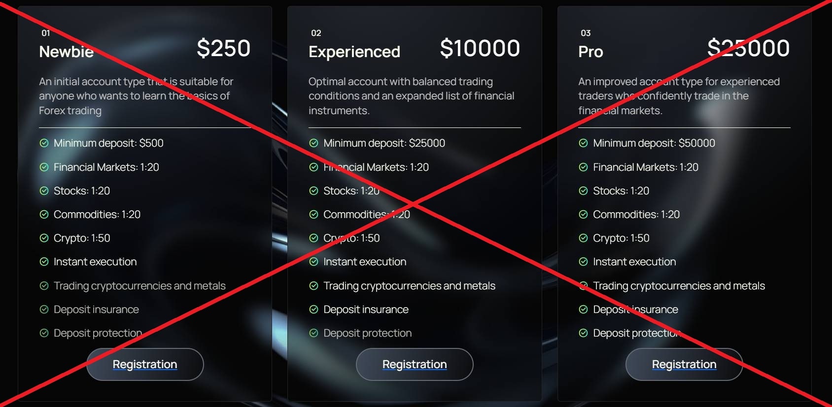 Alio Trade обман