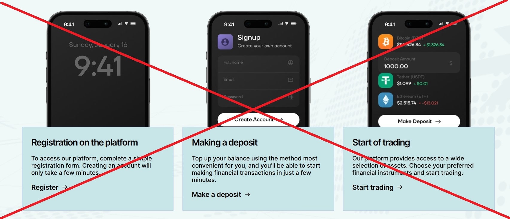 Axiom Way обман