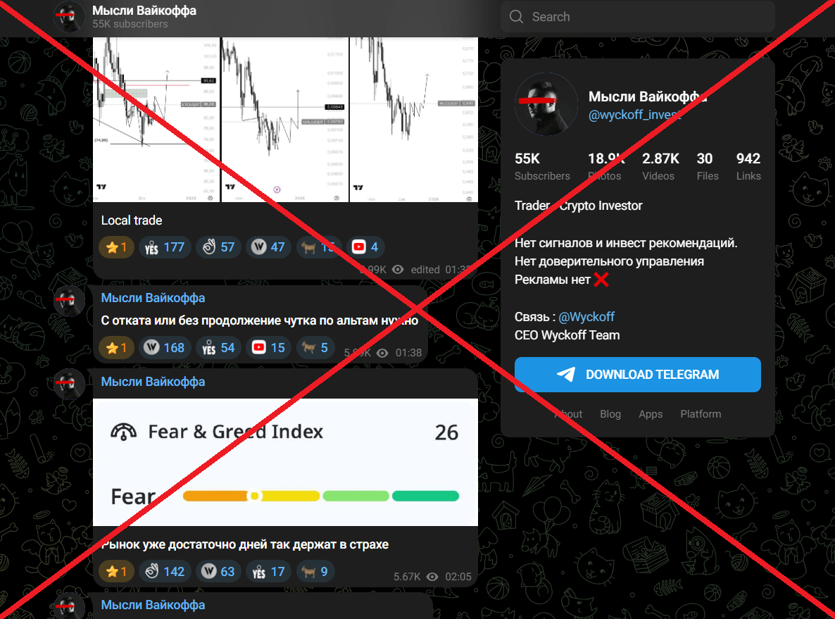 Мысли Вайкоффа обман