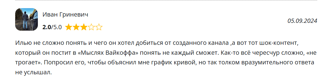 Мысли Вайкоффа отзывы