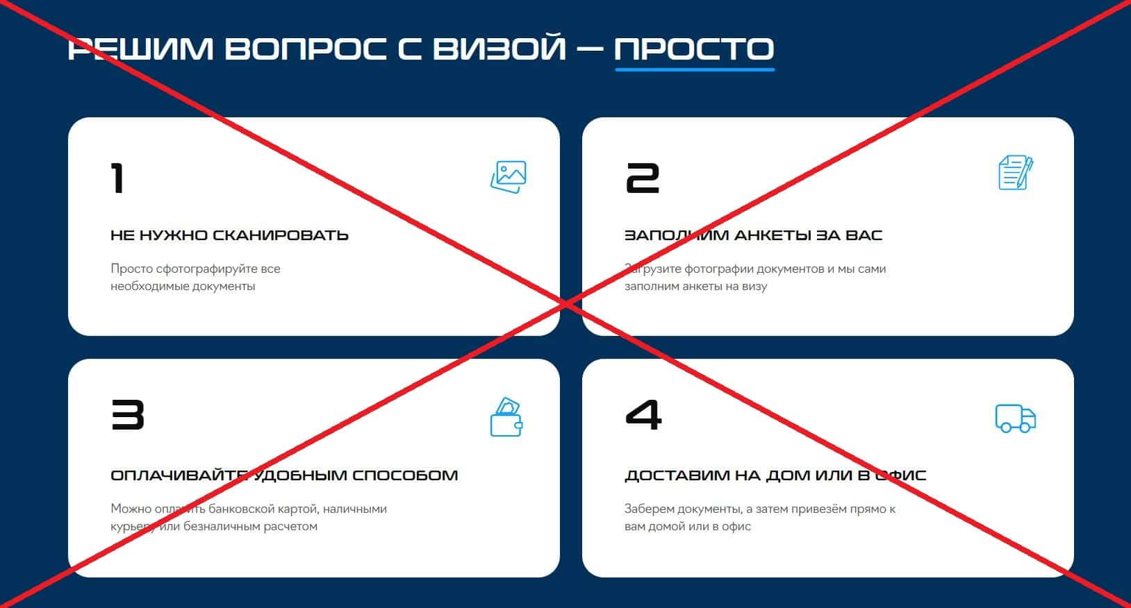 Франшиза Визовые Решения отзывы