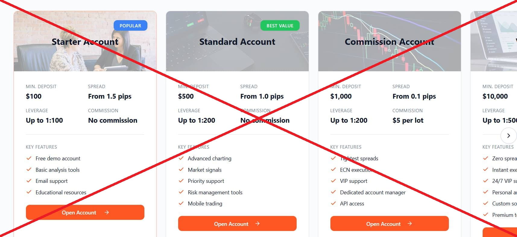 Prime Trust Market обман