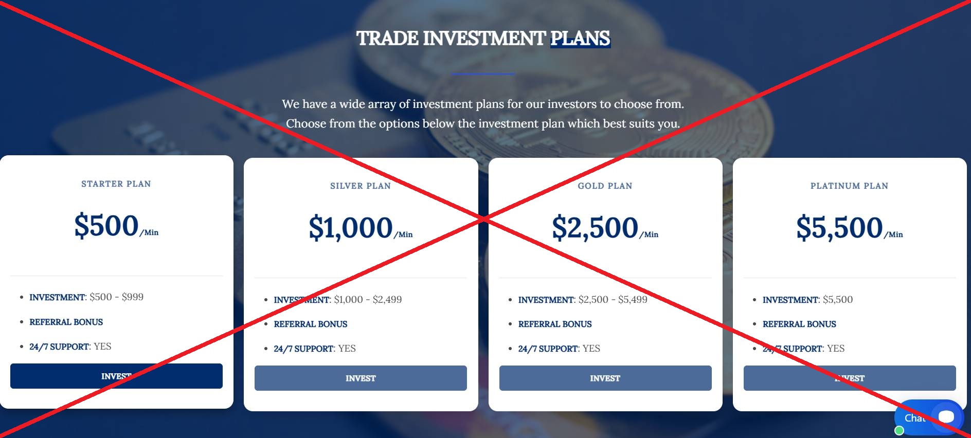 Acetraders обман