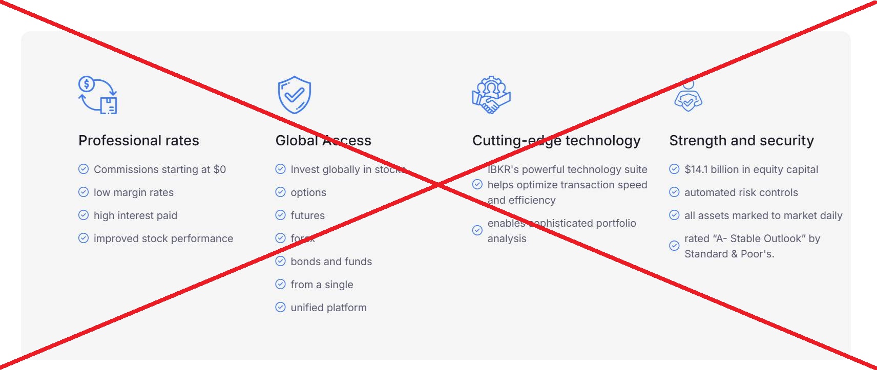 Daxia Limited обман