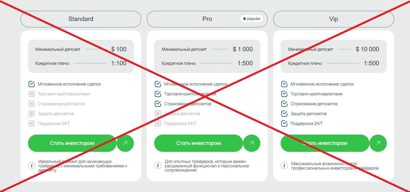 Antliasat обман