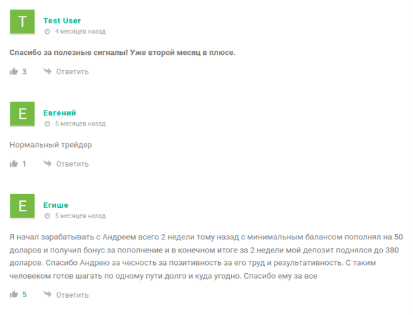 свежие отзывы