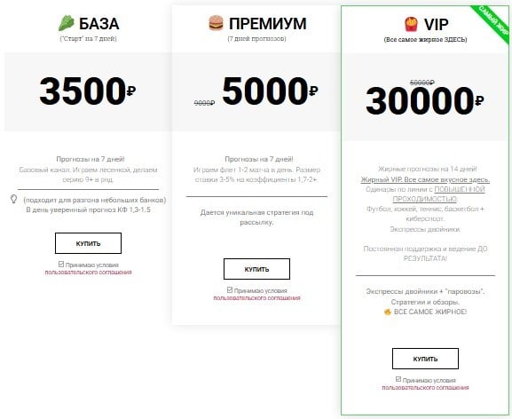 Жирный каппер — обзор телеграмм канала и отзывы о работе Тони