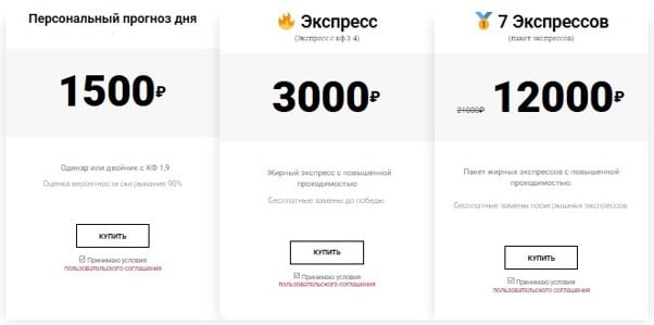 Жирный каппер — обзор телеграмм канала и отзывы о работе Тони